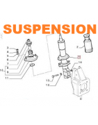 SUSPENSION