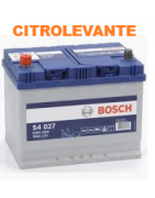 ELECTRICIDAD