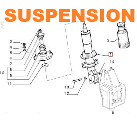 SUSPENSION