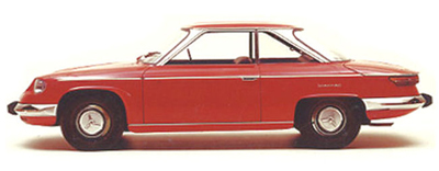 PANHARD