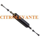 Suspensiones principales